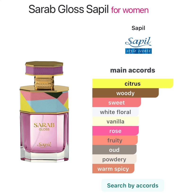 Sarab Gloss by Sapil