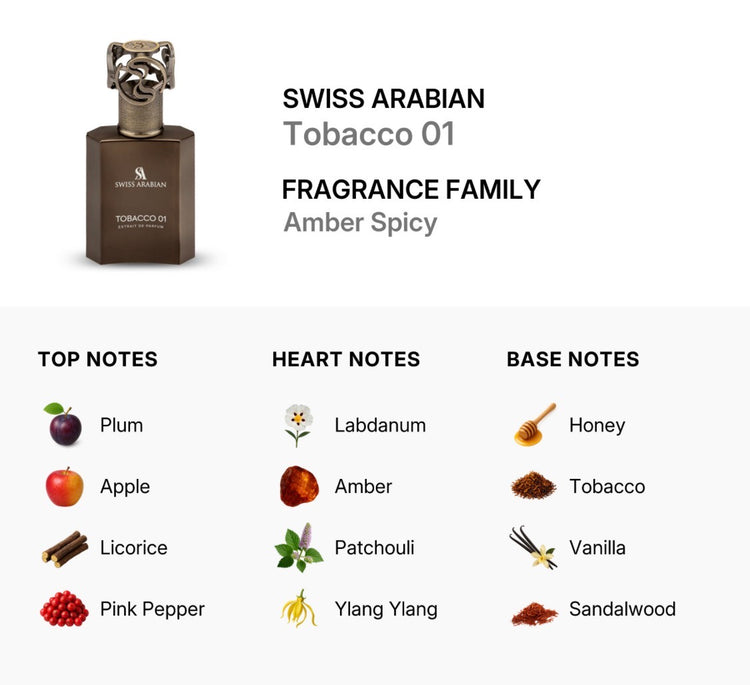 Tobacco 01 by Swiss Arabian