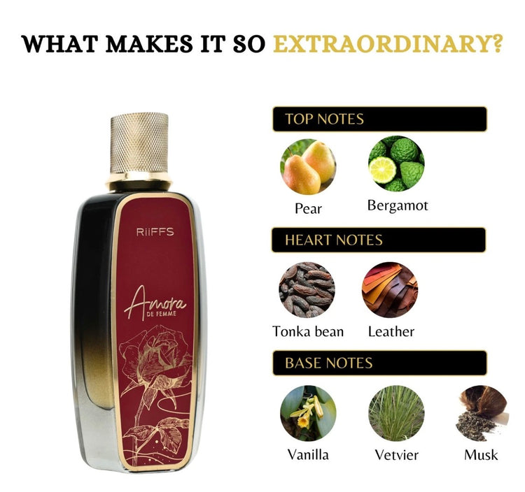 Amora de Femme by Riffs